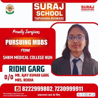Best School of Bhiwadi